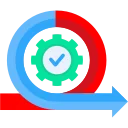 Agilidad en instalación